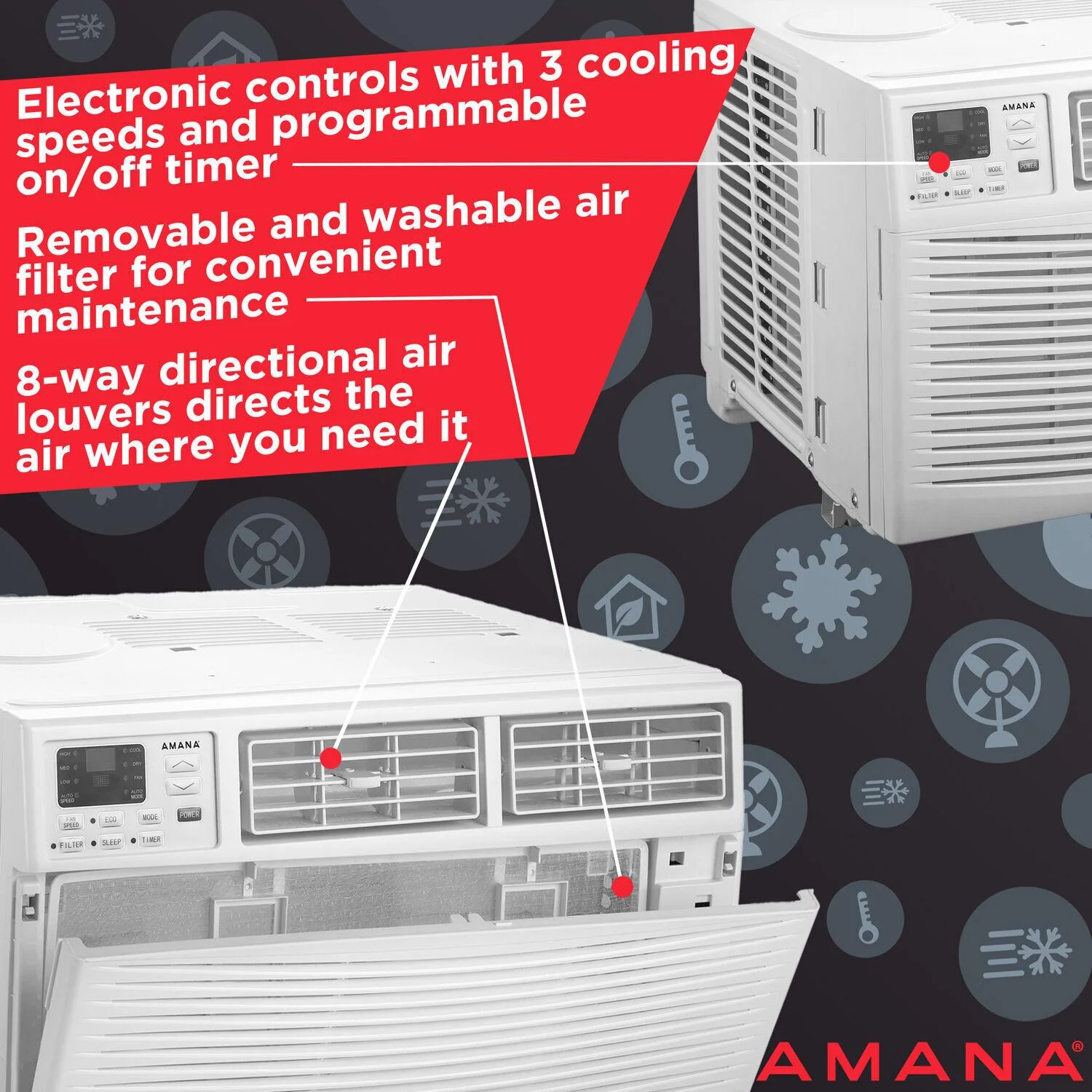 10,000 BTU 115V Window-Mounted Air Conditioner with Remote Control - Image 4