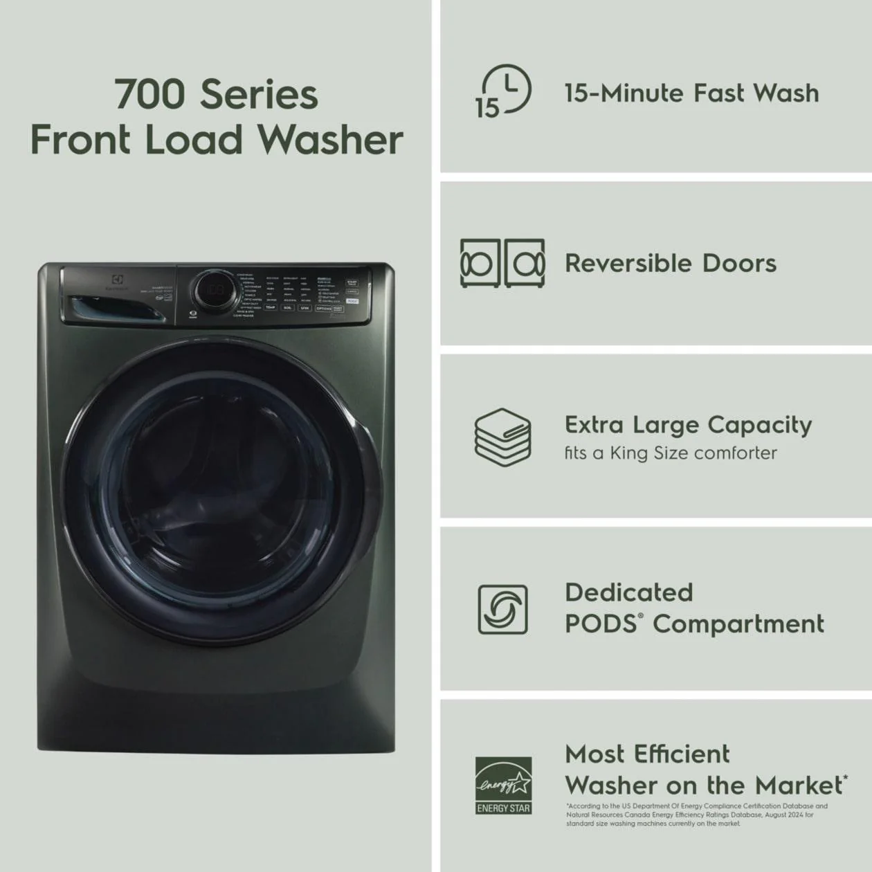 Electrolux ELFW7738AA Front Load Perfect Steam™ Washer with LuxCare® Plus Wash and SmartBoost® - 4.5 Cu. Ft. - Image 10
