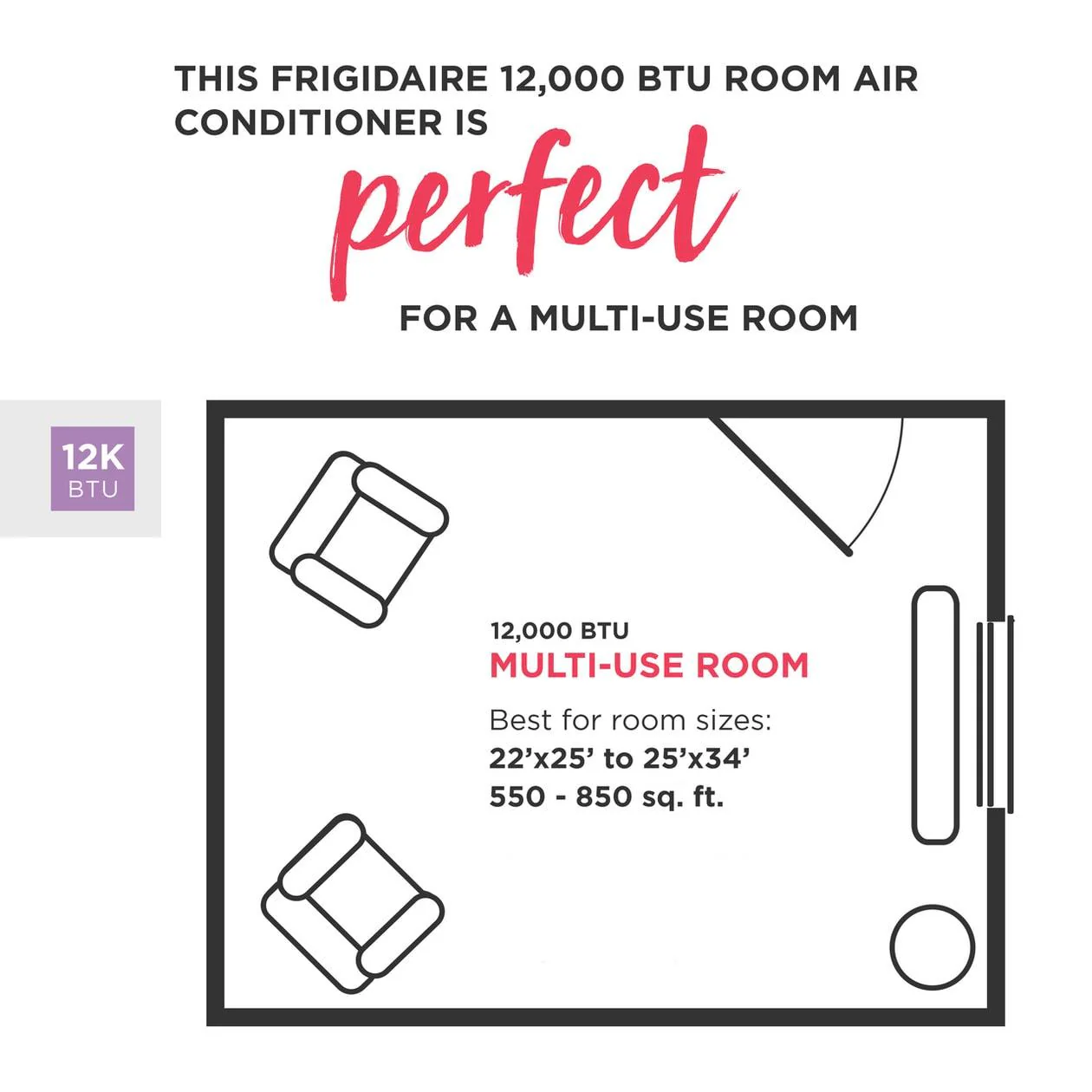 FFRE123WAE Frigidaire 12,000 BTU Window-Mounted Room Air Conditioner - Image 5
