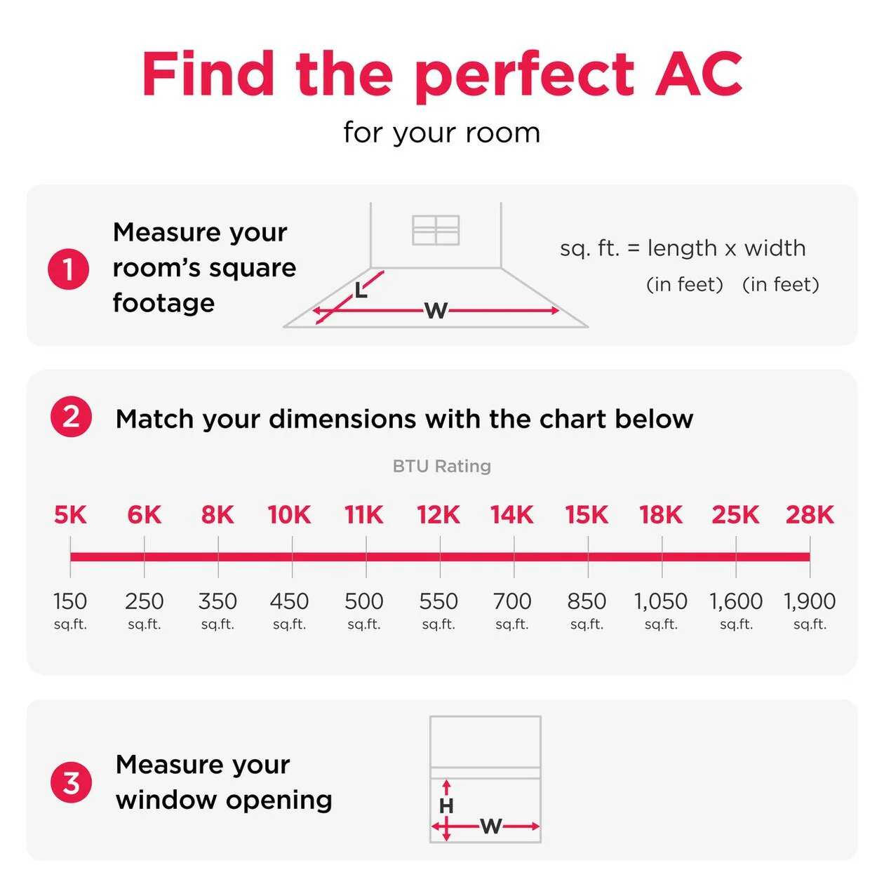 Frigidaire FHWW085WE1 8,000 BTU Inverter Window Room Air Conditioner with Wi-Fi (Energy Star) - Image 9