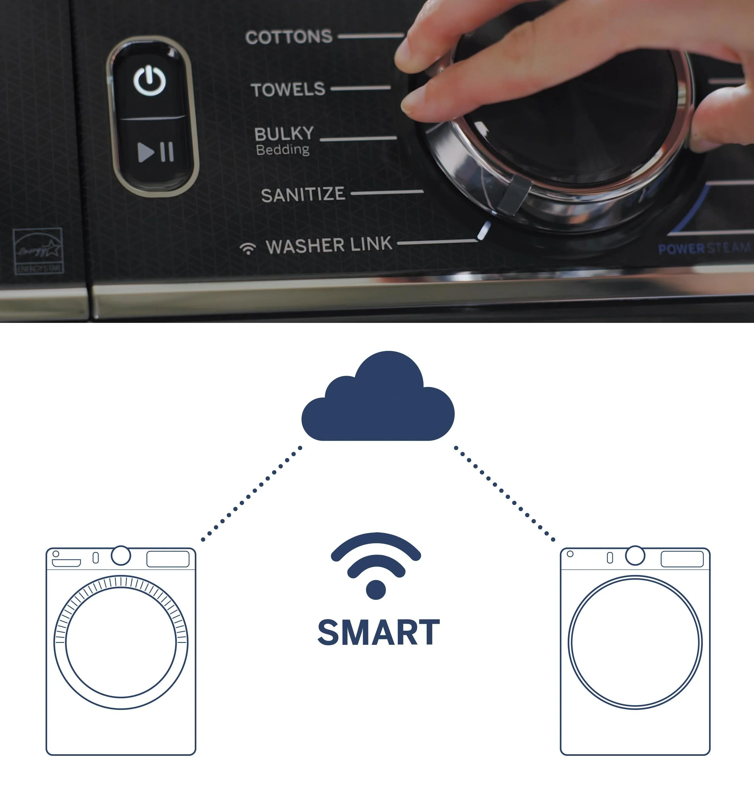 GE® ENERGY STAR® 7.8 cu. ft. Capacity Smart Front Load Gas Dryer with Steam and Sanitize Cycle - Image 32