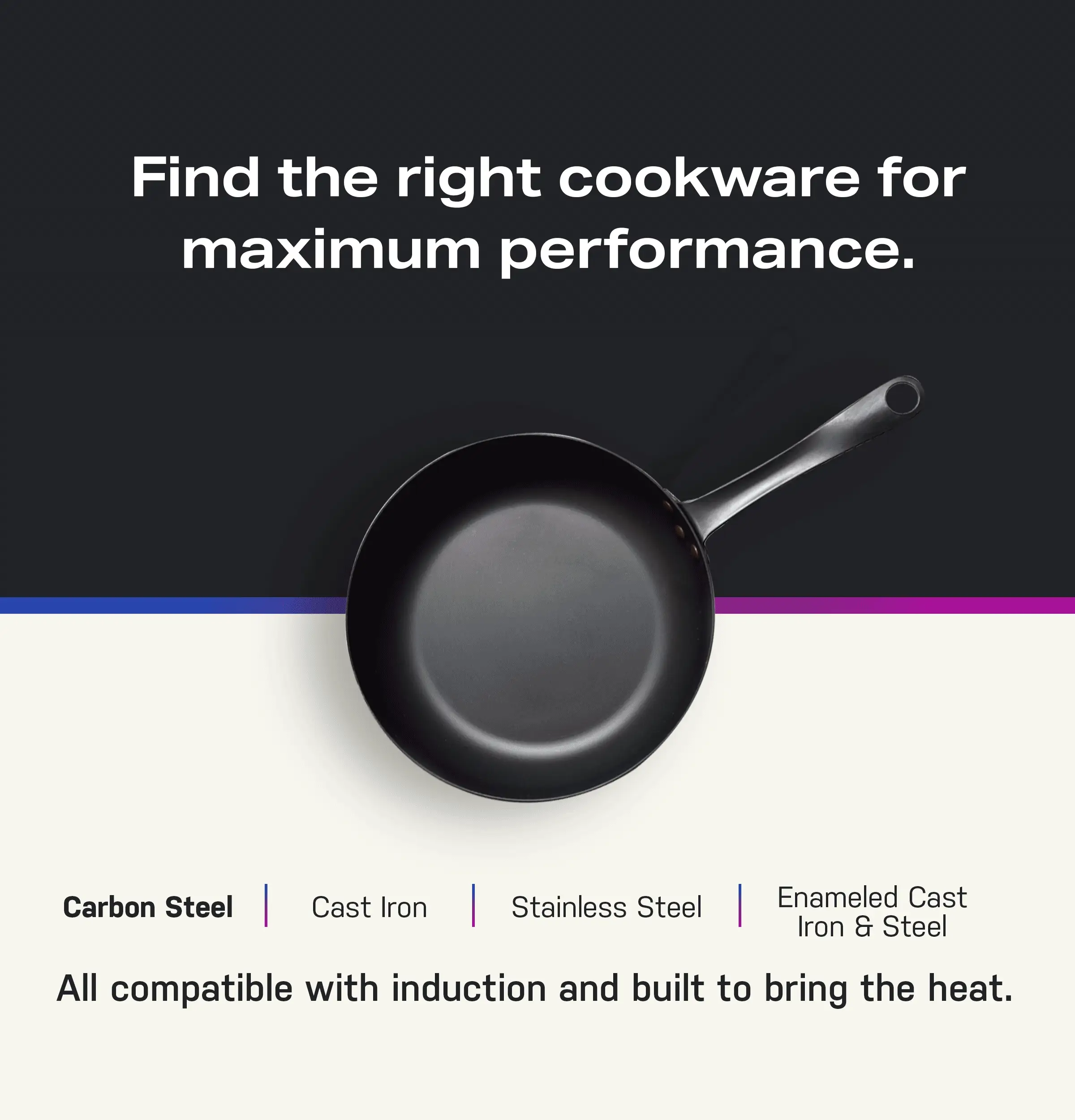 PHP6036DWBB GE Profile™ ENERGY STAR® 36" Built-In Touch Control Induction Cooktop - Image 15