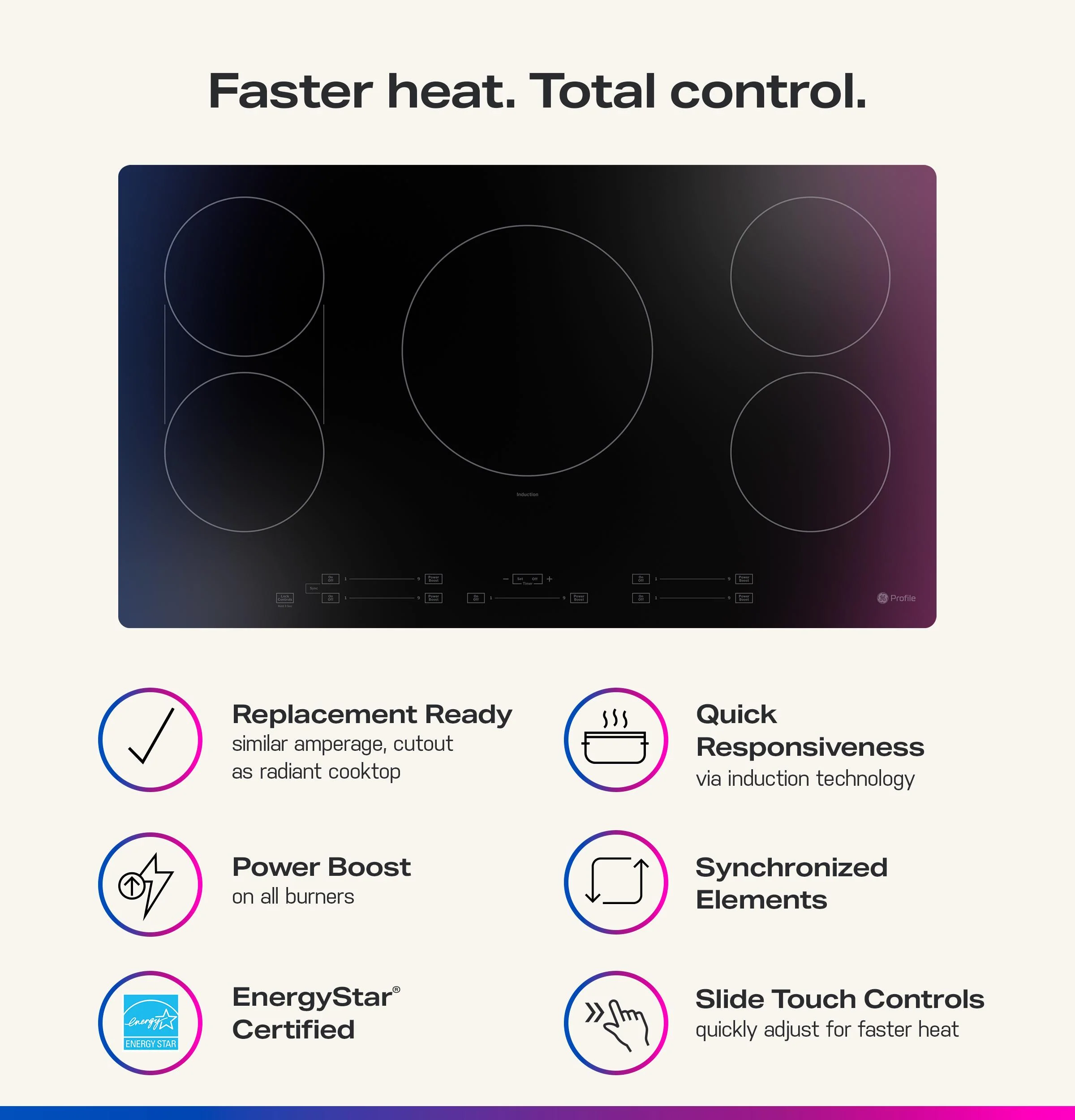 PHP6036DWBB GE Profile™ ENERGY STAR® 36" Built-In Touch Control Induction Cooktop - Image 21