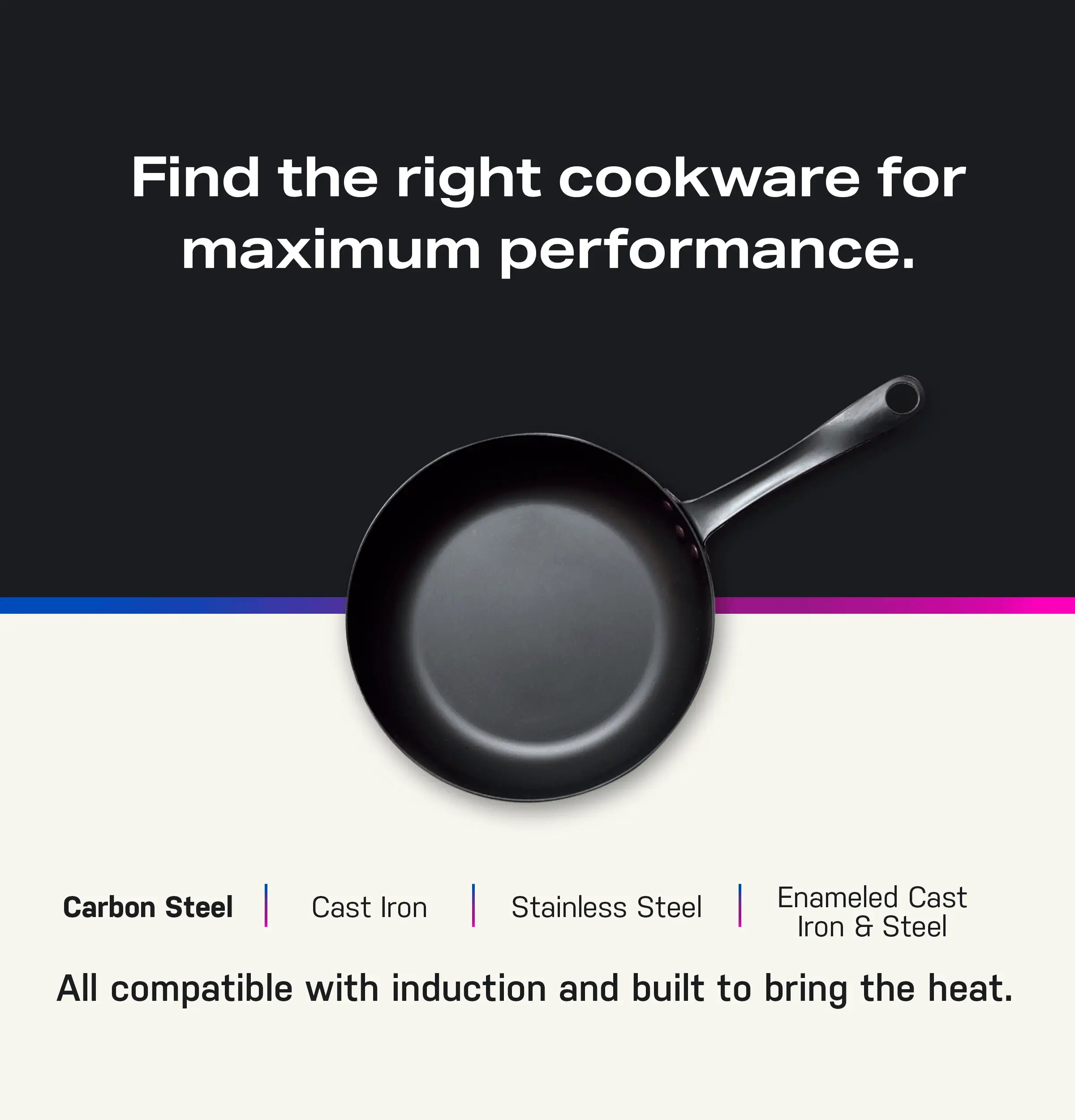 PHS700AYFS GE Profile™ ENERGY STAR® 30" Smart Slide-In Induction and Convection Range with No Preheat Air Fry and EasyWash™ Oven Tray - Image 30
