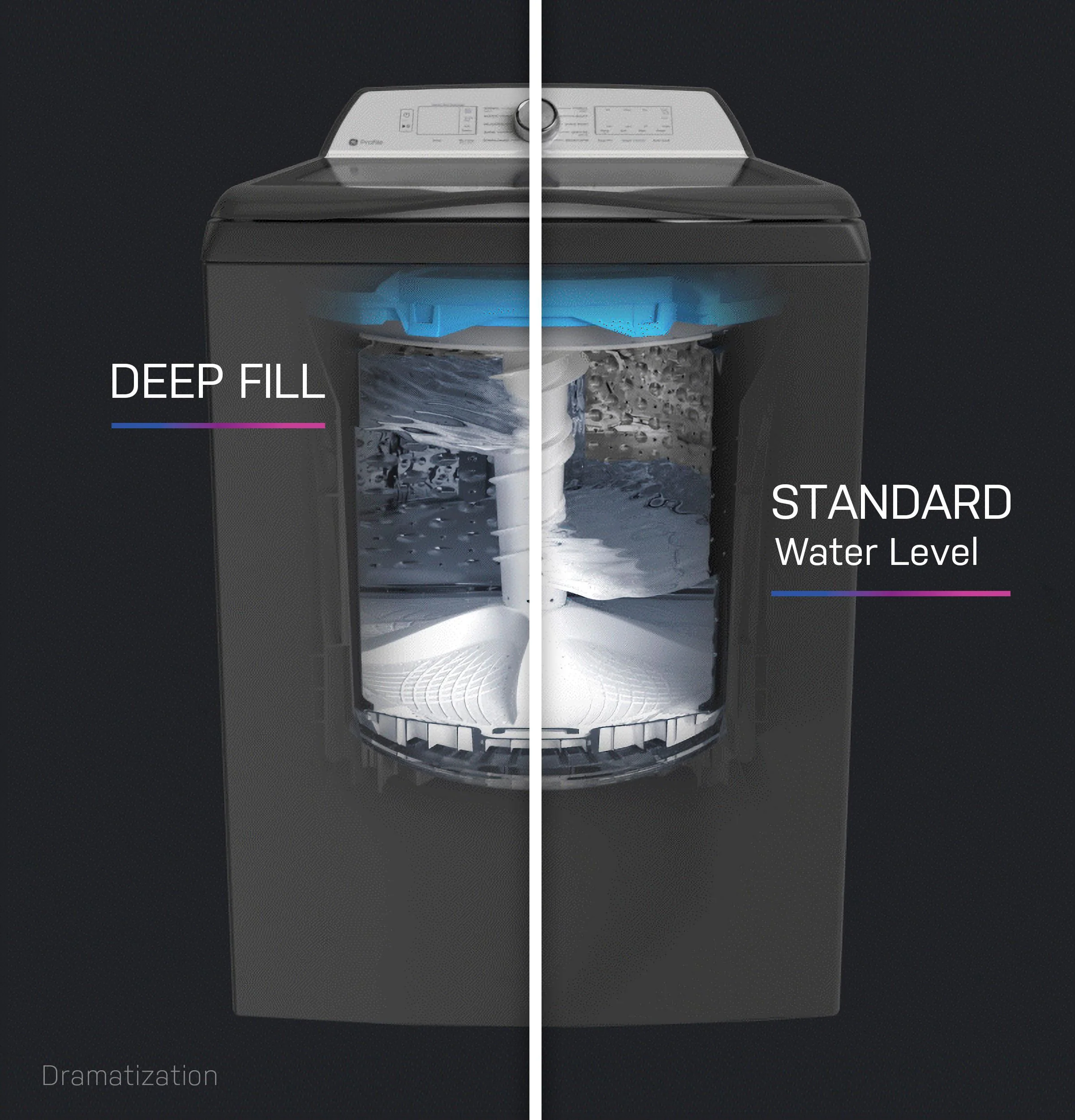 PTW605BSRWS GE Profile™ ENERGY STAR® 4.9 cu. ft. Capacity Washer with Smarter Wash Technology and FlexDispense™ - Image 13