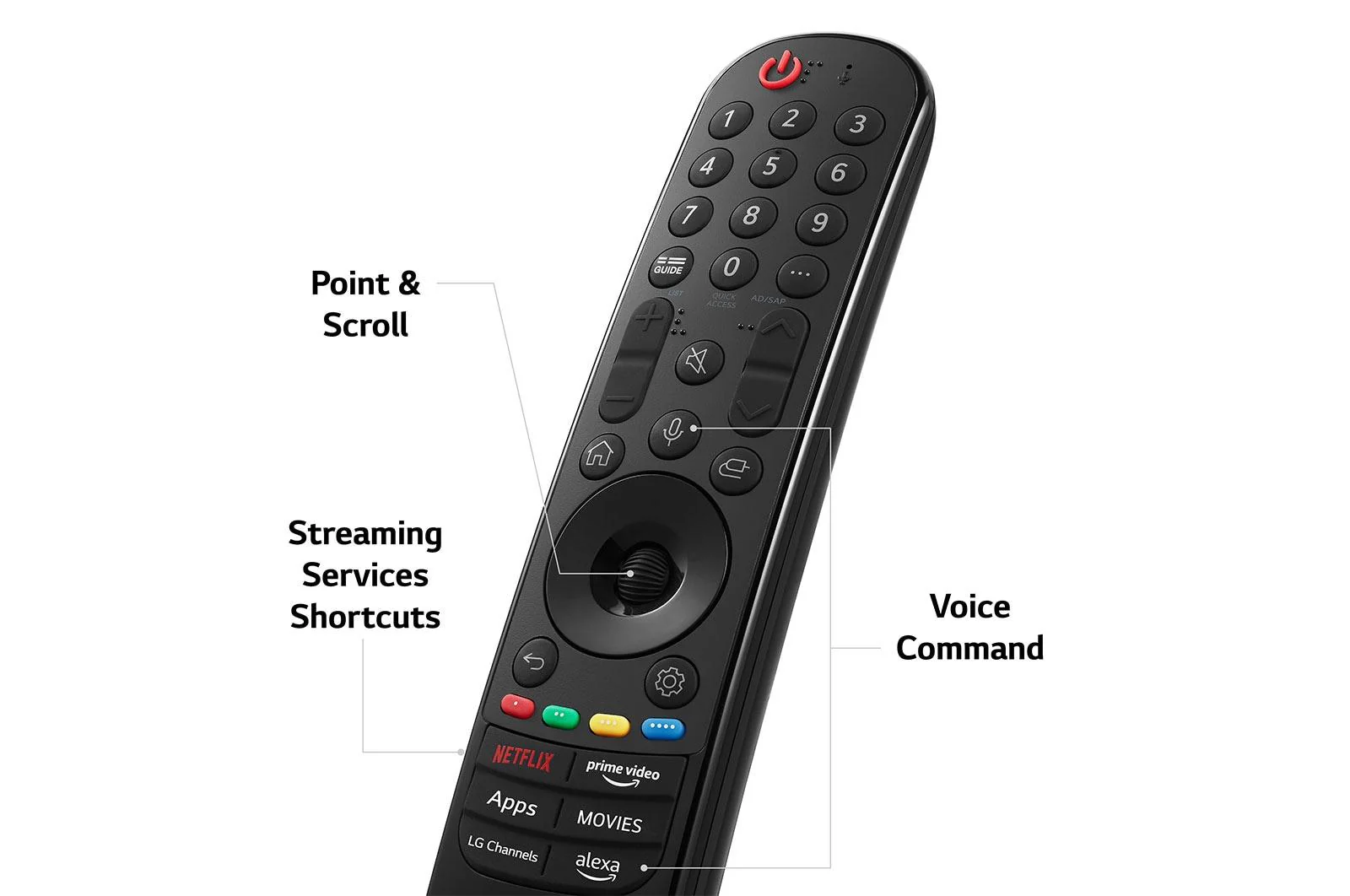 55QNED80URA LG 55 Inch Class QNED80 URA Series 4K UHD Smart webOS 23 w/ThinQ AI TV 55QNED80URA - Image 6