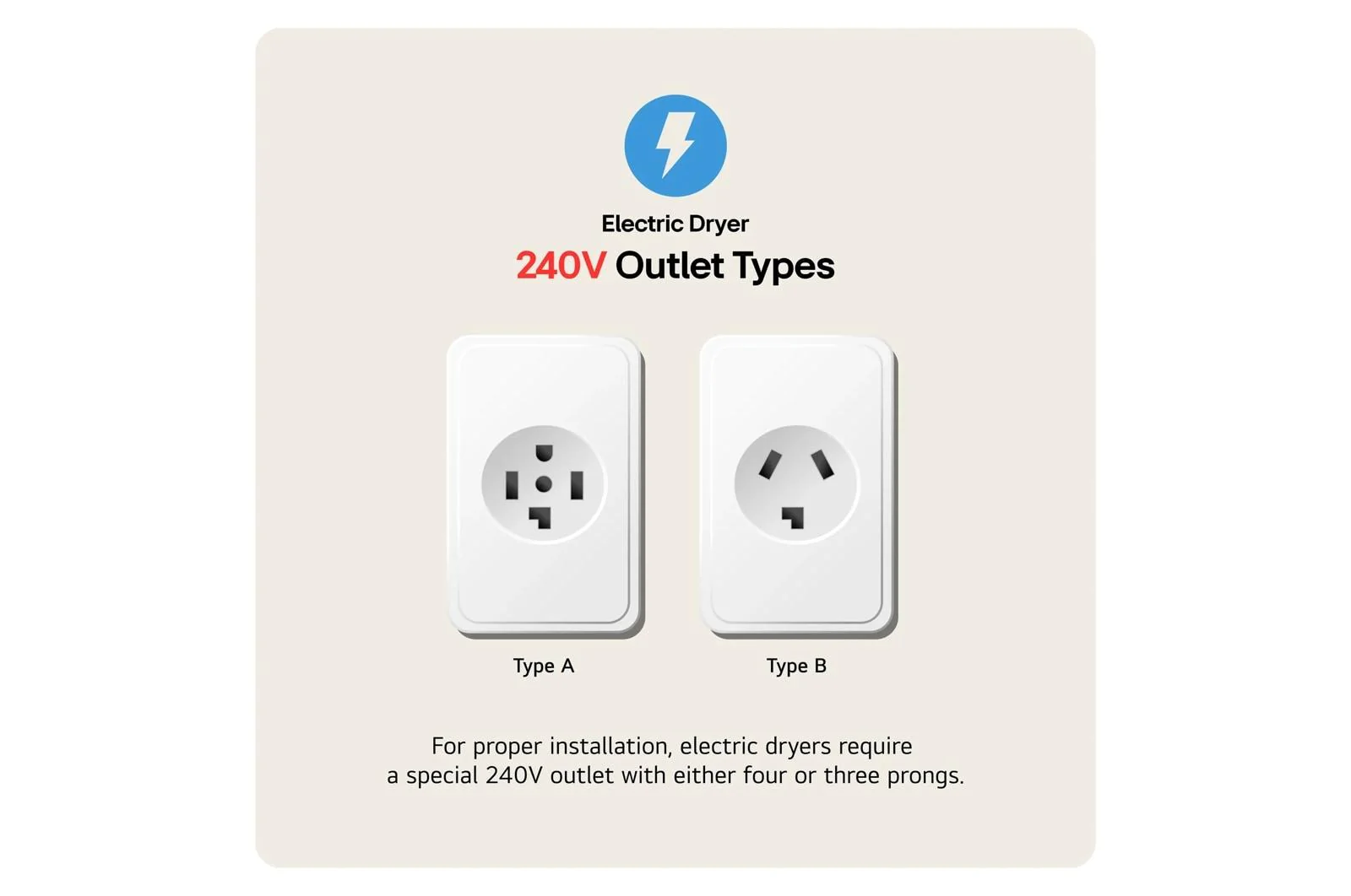 Lg DLEX8600WE 7.3 cu. ft. Ultra Large High Efficiency Electric TurboSteam™ LG EasyLoad™ Door, Wi-Fi Connectivity, White - Image 4