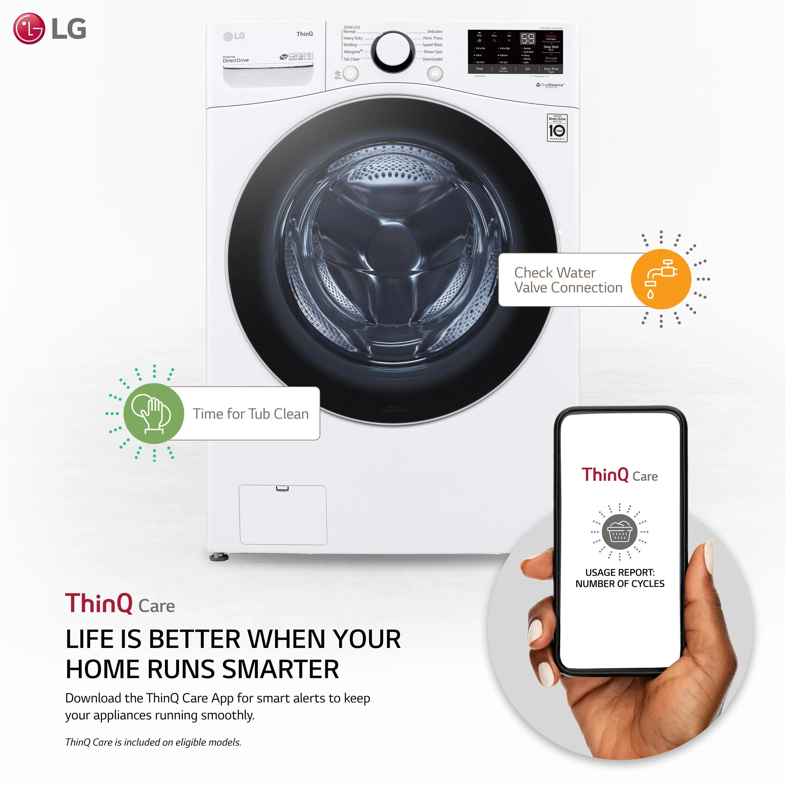 4.5 cu. ft. Ultra Large Capacity Smart wi-fi Enabled Front Load Washer with Built-In Intelligence & Steam Technology - Image 2