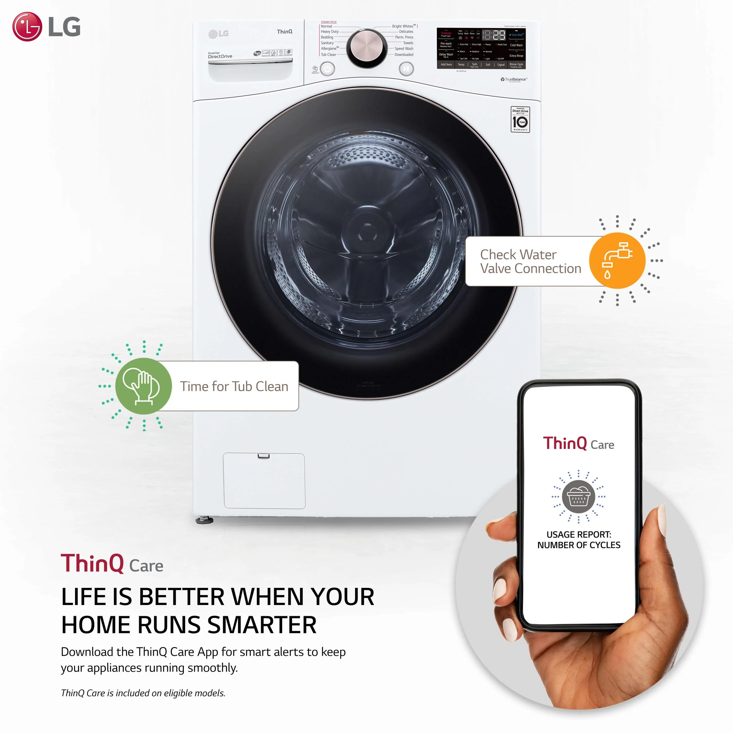 Lg WM4000HWA 4.5 cu. ft. Ultra Large Capacity Front Load Washer - White - Image 2