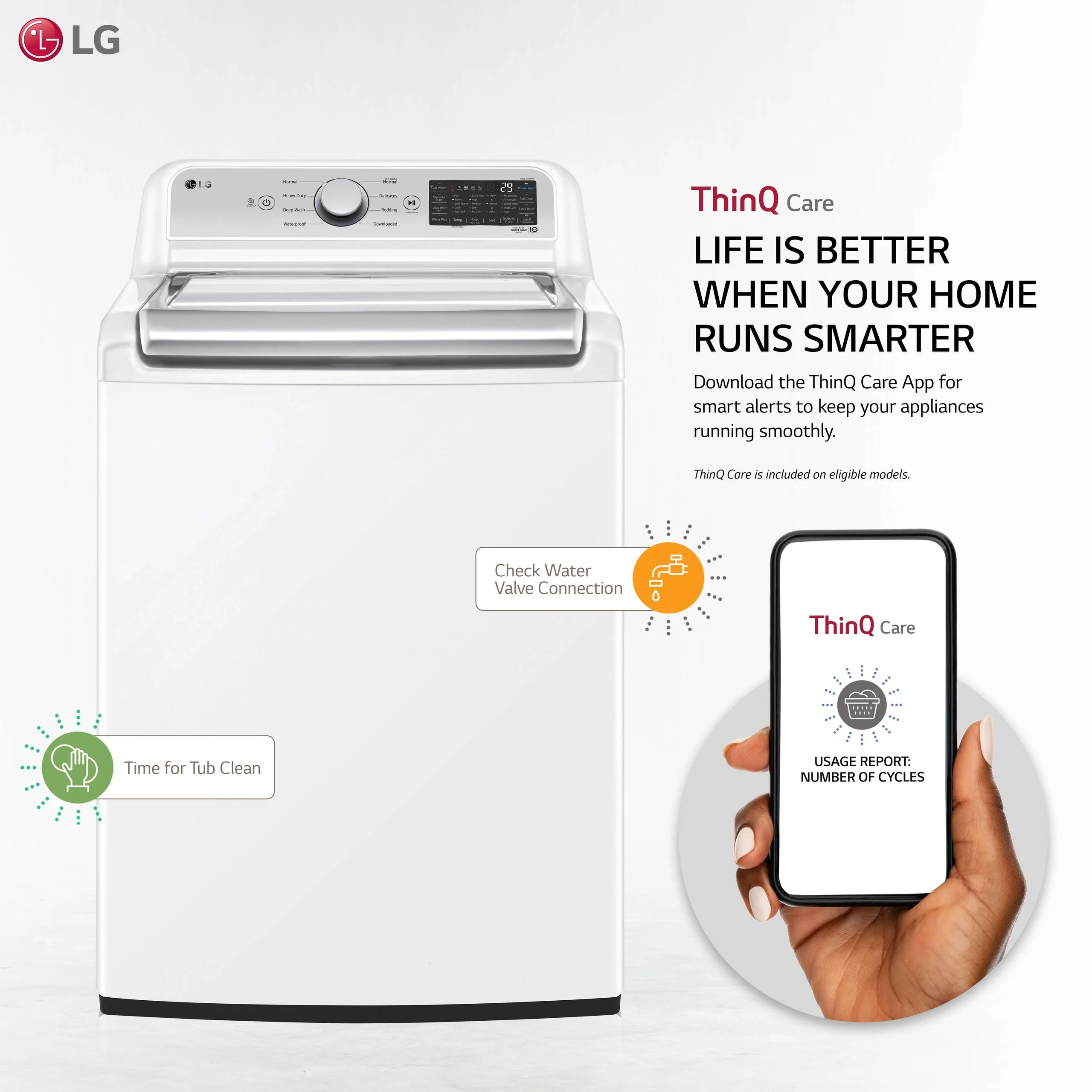 Lg 5.5 cu.ft. Mega Capacity Smart wi-fi Enabled Top Load Washer with TurboWash3D™ Technology - Image 2