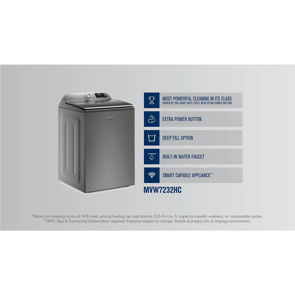 Maytag MVW7232HC Smart Top Load Washer with Extra Power - 5.3 cu. ft. - Image 9